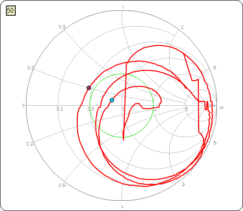 hf_fan_zplots.gif
