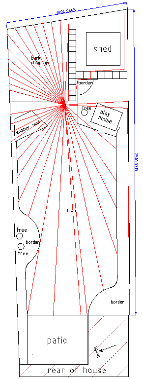 radial_positions.png
