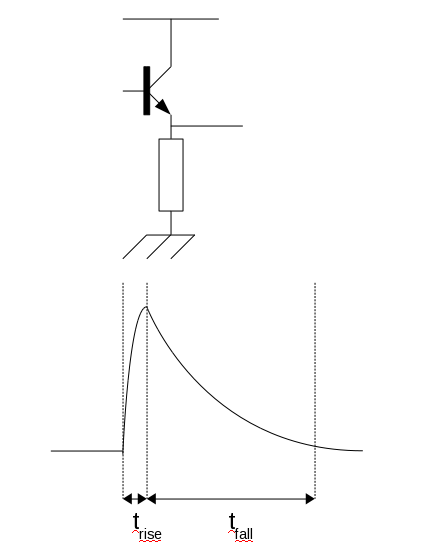 pull-down