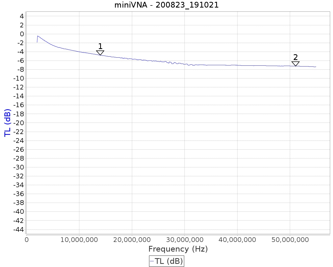 1xLaird28B1020-100.jpg 1xLaird28B1020-100.jpg