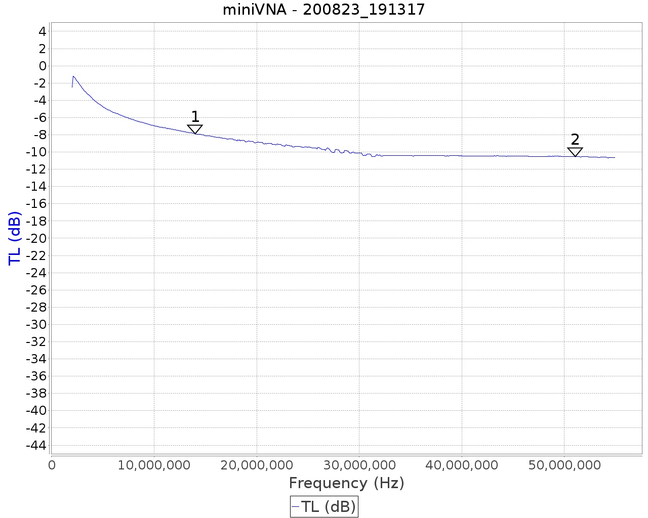 2xLaird28B1020-100.jpg 2xLaird28B1020-100.jpg