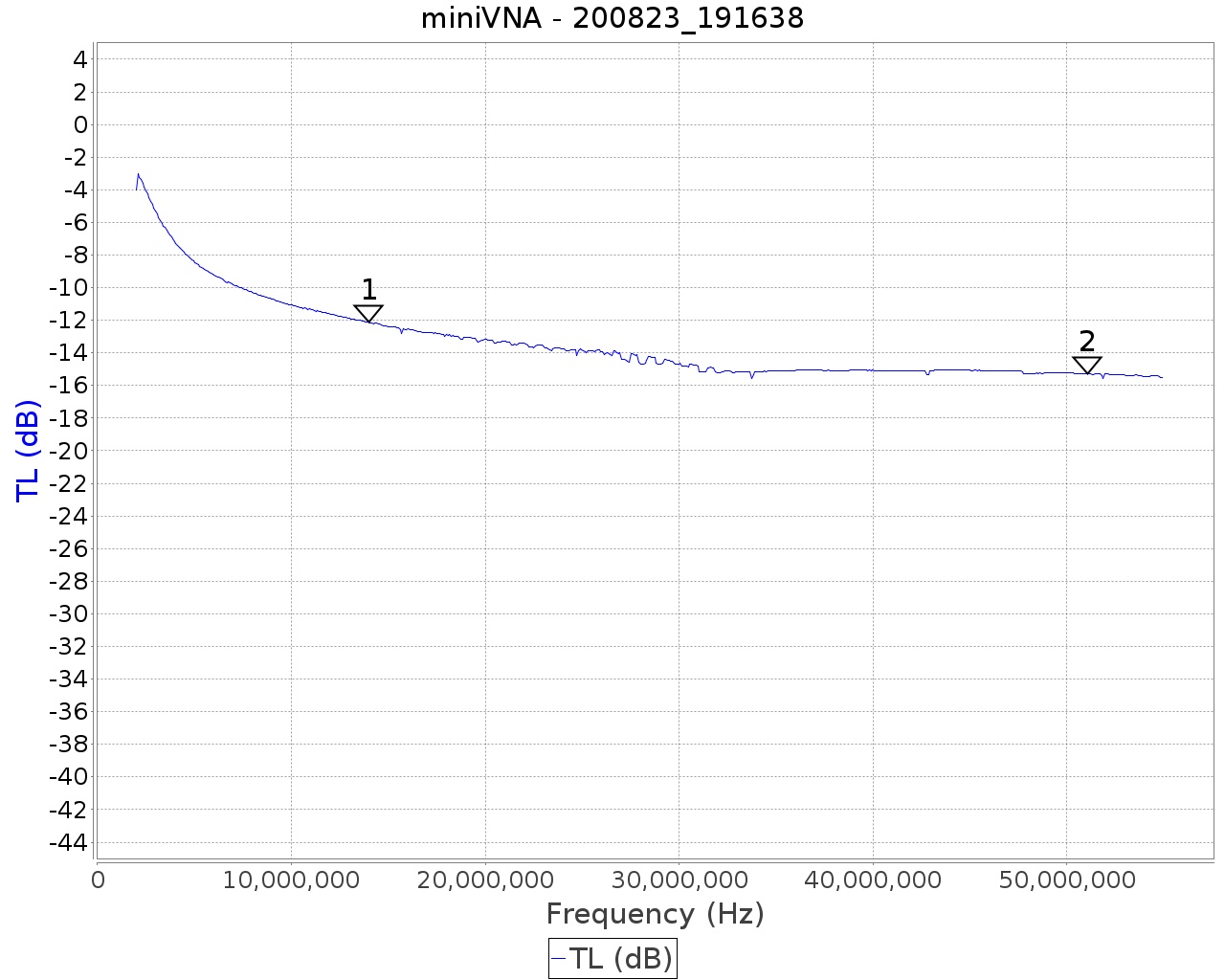 4xLaird28B1020-100.jpg 4xLaird28B1020-100.jpg