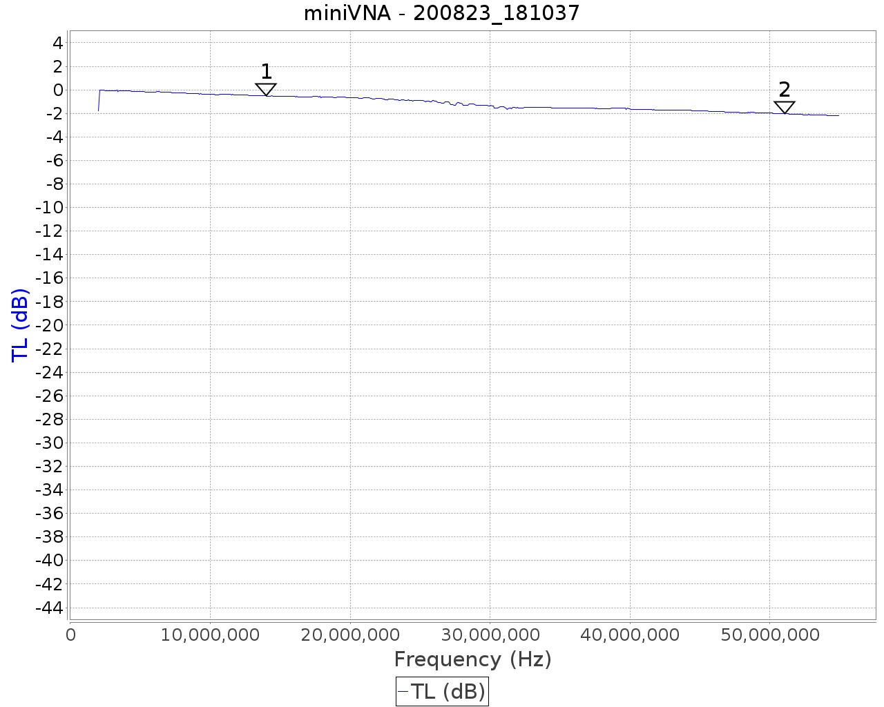 50cmRG213.jpg 50cmRG213.jpg