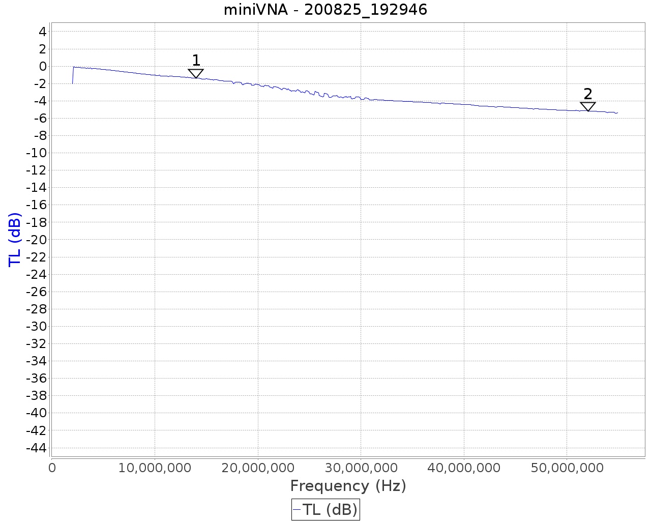 70cmRG58.jpg 70cmRG58.jpg