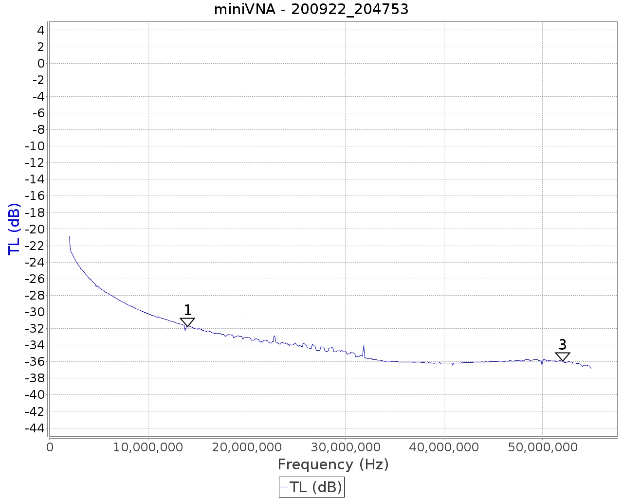 FT240-43_10turns_RG58.jpg FT240-43_10turns_RG58.jpg