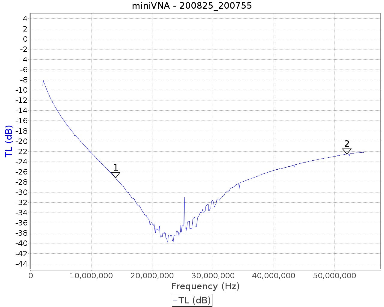 FT240-61_10turns_RG58.jpg FT240-61_10turns_RG58.jpg