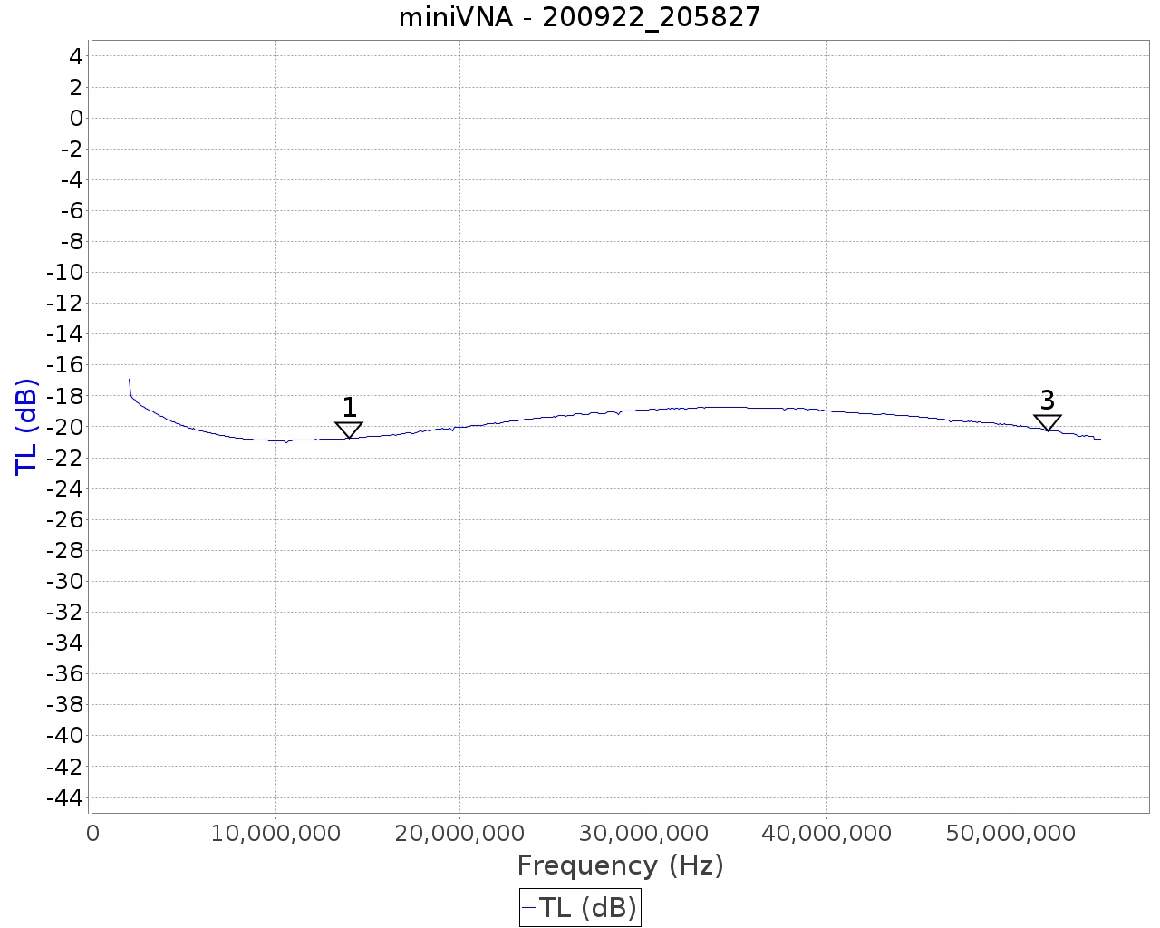FerromagneticsG5RVchokeBalun.jpg FerromagneticsG5RVchokeBalun.jpg