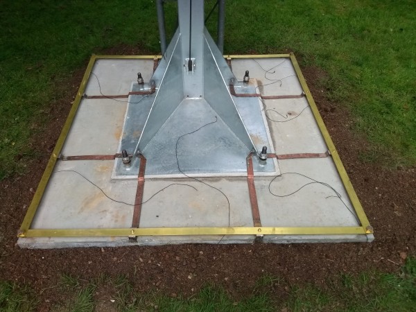 Completed earthing Completed earthing