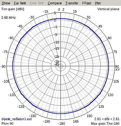 80mDipoleRad2 80mDipoleRad2