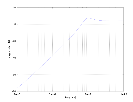 Ladder1_fig1.png Ladder1_fig1.png